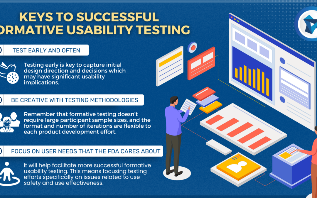 Formative Usability Testing in Medical Device Development