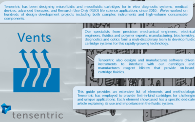 Vents- A Guide to Meso and Microfluidics