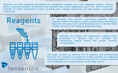 Containment of On-Board Reagents- A Guide to Meso and Microfluidics