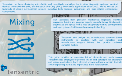 Mixing- A Guide to Meso and Microfluidics