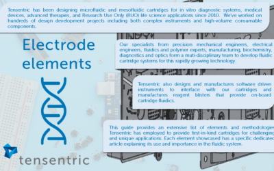 Electrodes and other Elements- A Guide to Meso and Microfluidics